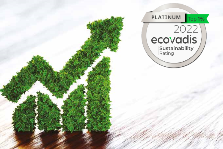 Evonik, bir kez daha EcoVadis Platin madalyasını aldı