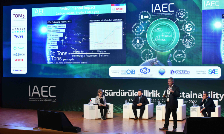 IAEC 2022: Büyük Dönüşüm İçin 20 Yılımız Var