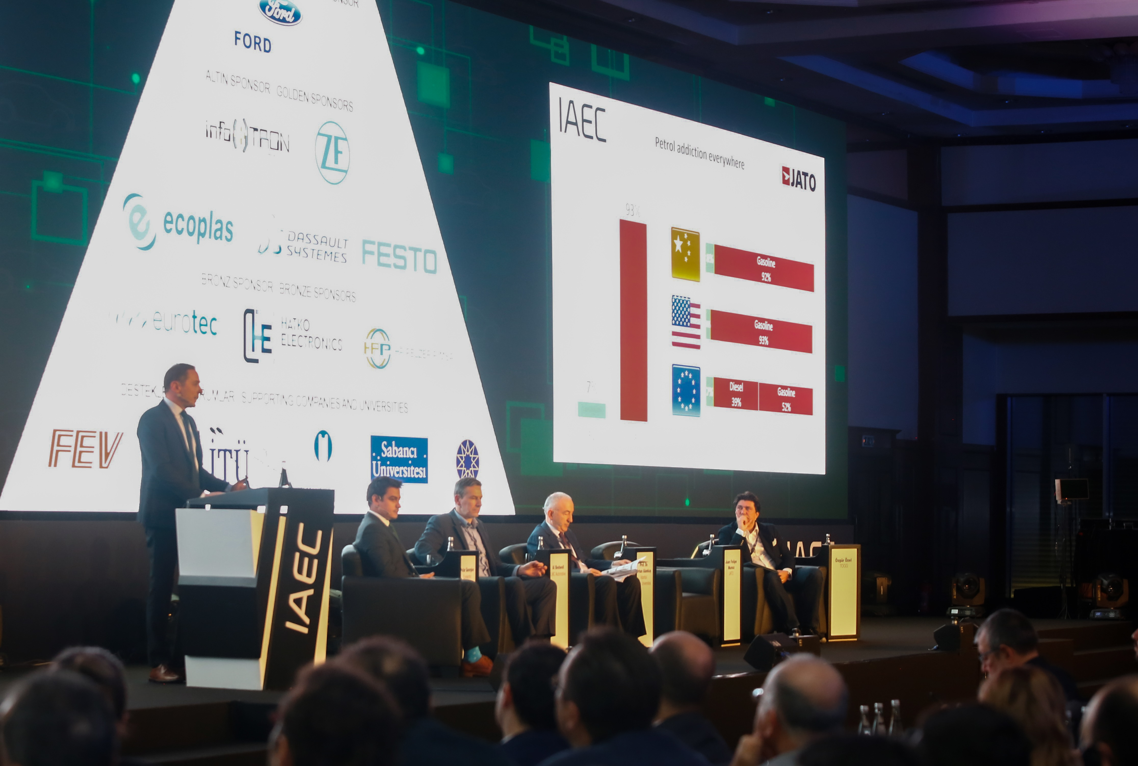 Uluslararası Otomotiv Mühendisliği Konferansı - IAEC 2021 için geri sayım başladı